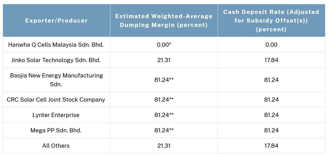 9183ebe8860e75398d66c74113ef128f