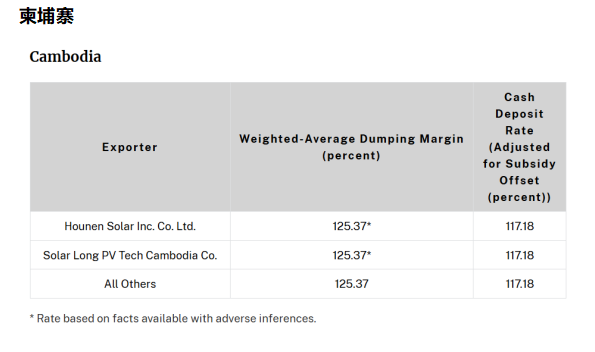 a93d97d329b4f1a0d0a0dc7716fa1625