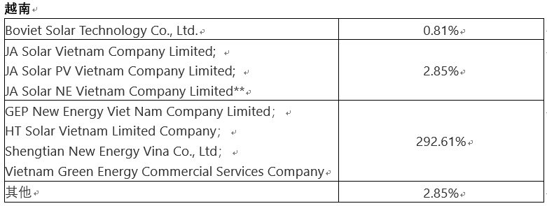 da6a0242acc3802c26aed8ebf60eaa43