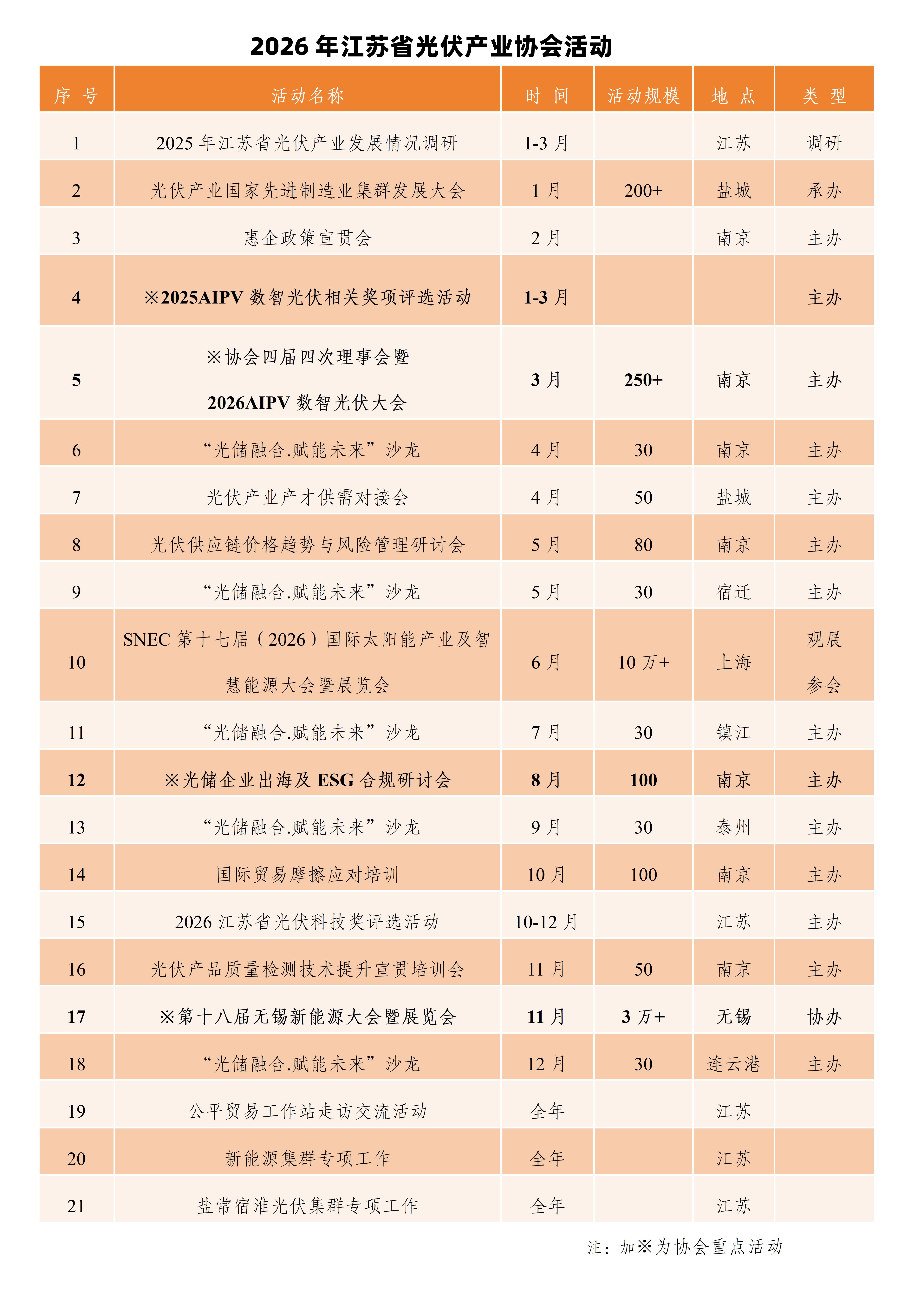 2026年活动计划_01